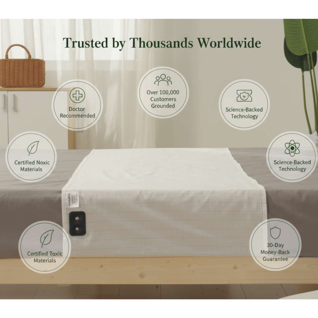 Melloflex - Grounded Sleep, Real Relief - Every Night.