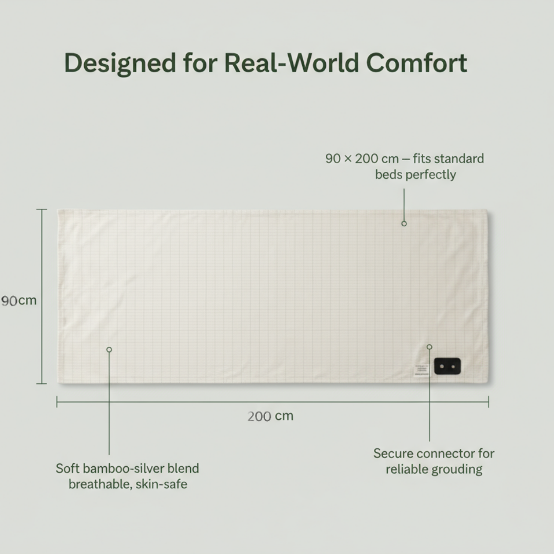 Melloflex - Grounded Sleep, Real Relief - Every Night.