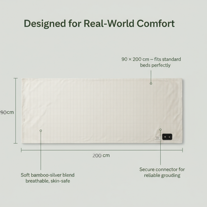 Melloflex - Grounded Sleep, Real Relief - Every Night.